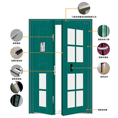 ��̼���T(m��n)